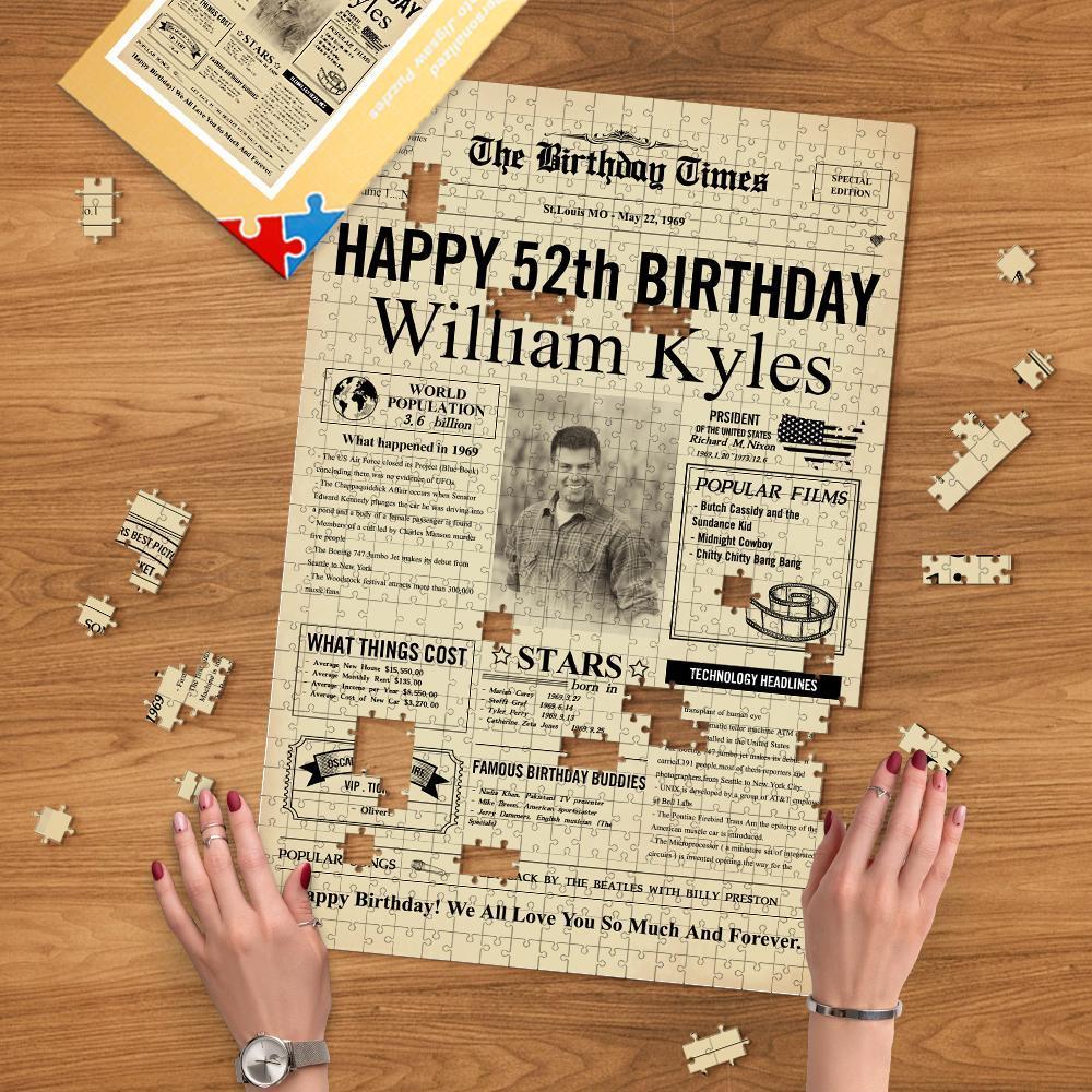 Personalized Birthday Puzzle Custom Photo & Text Historical Events of Specific Year Jigsaw Puzzle Wonderful Birthday Gift